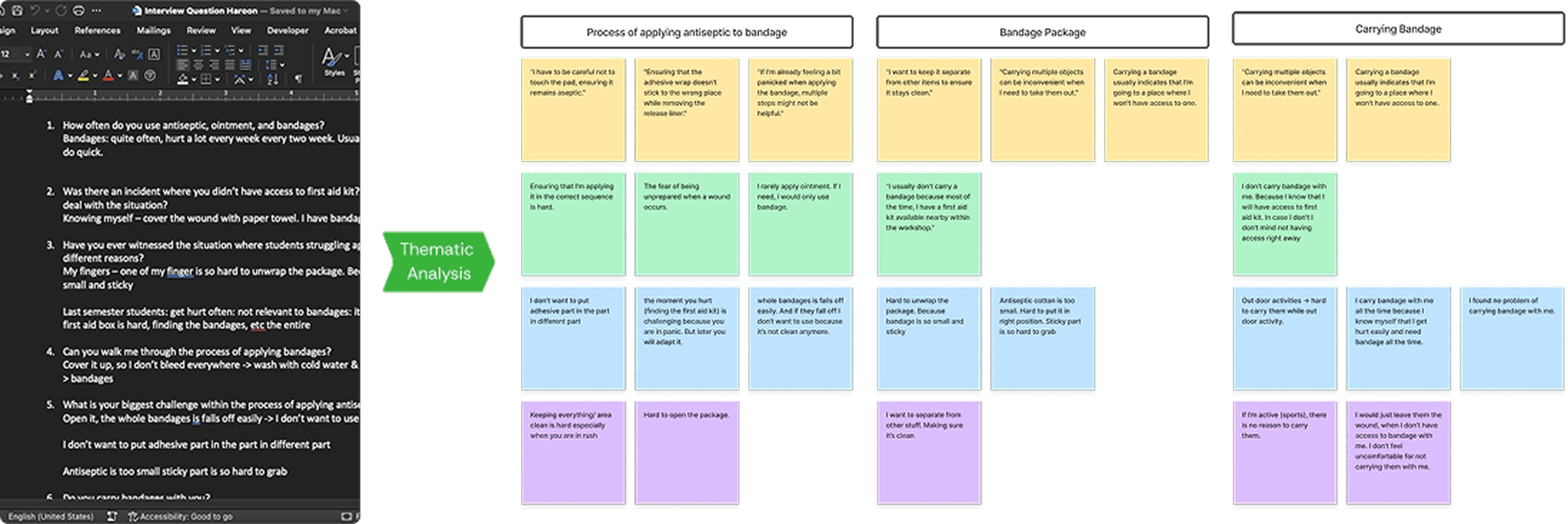 Interview research responses