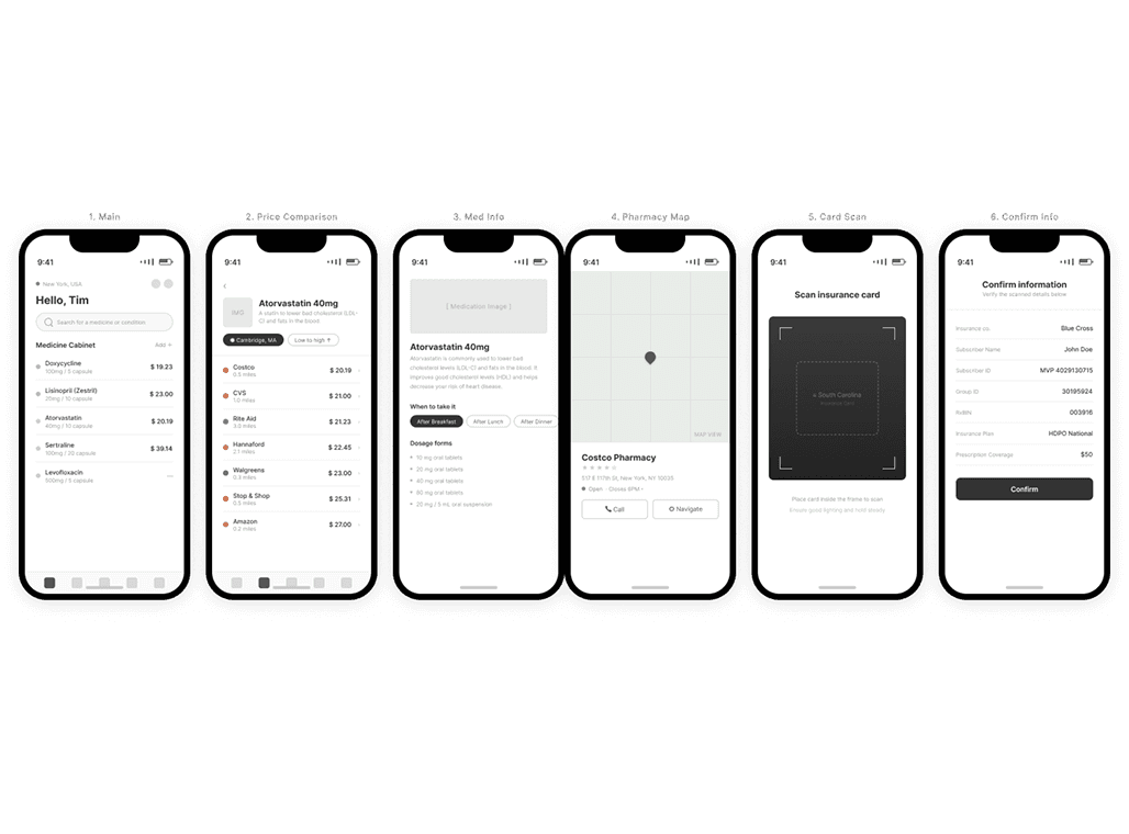 Low-fidelity wireframes